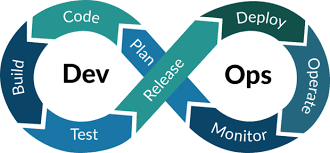 devops